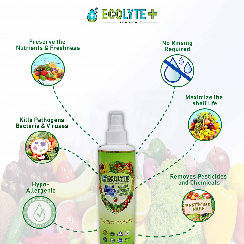 Vegetables Disinfectant  250ml Pack of 32pcs I 100% Natural Action, Removes Pesticides & 99.9% Germs With Pure Electrolyzed Water, Safe to Use on Veggies and Fruits, Nontoxic and Nonalcoholic